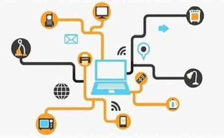 友達(dá)智能 計(jì)算機(jī)軟硬件一體化，引領(lǐng)室外監(jiān)控批發(fā)新趨勢(shì)